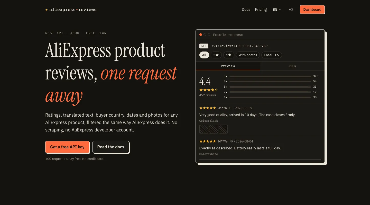 AliExpress Reviews