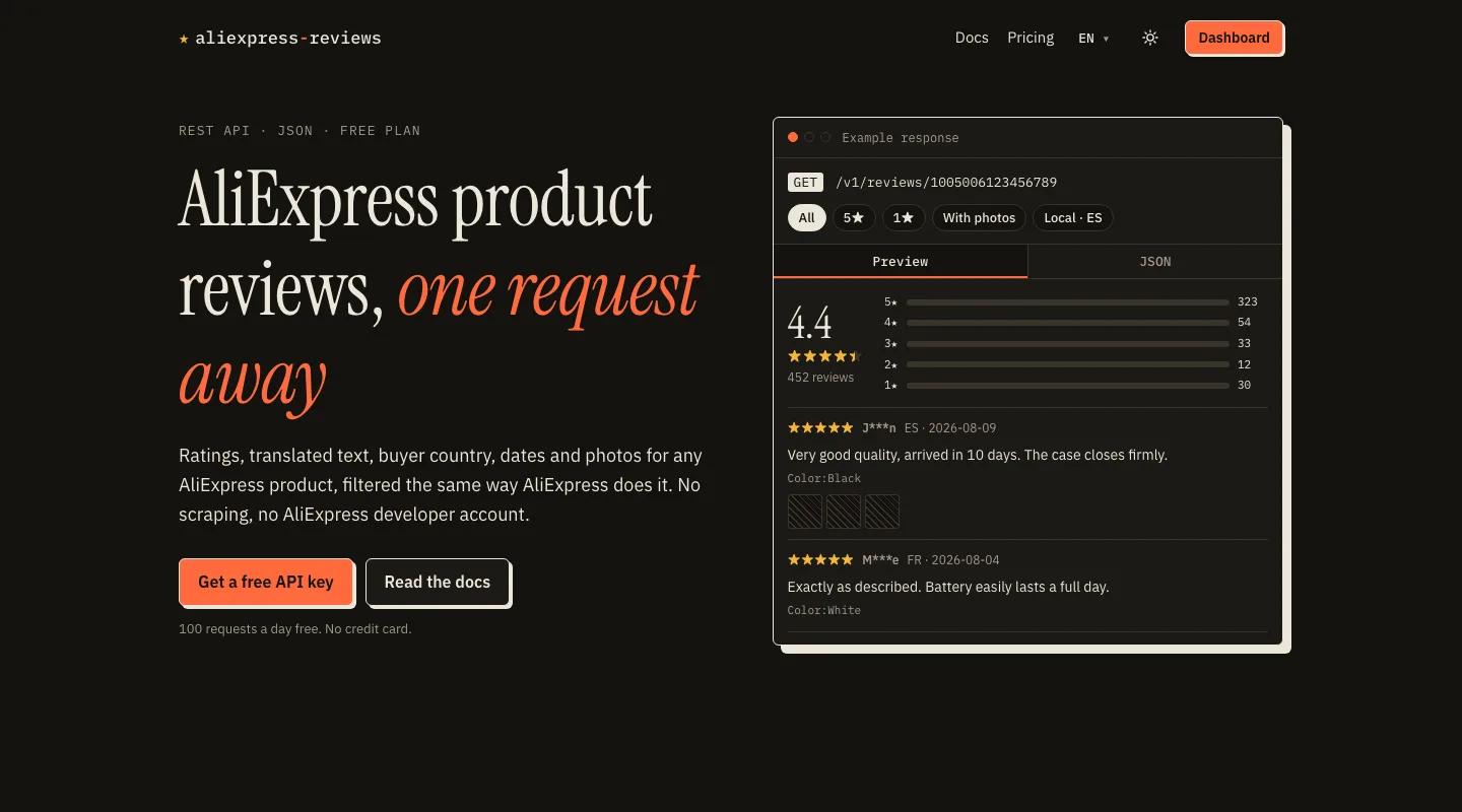 AliExpress Reviews